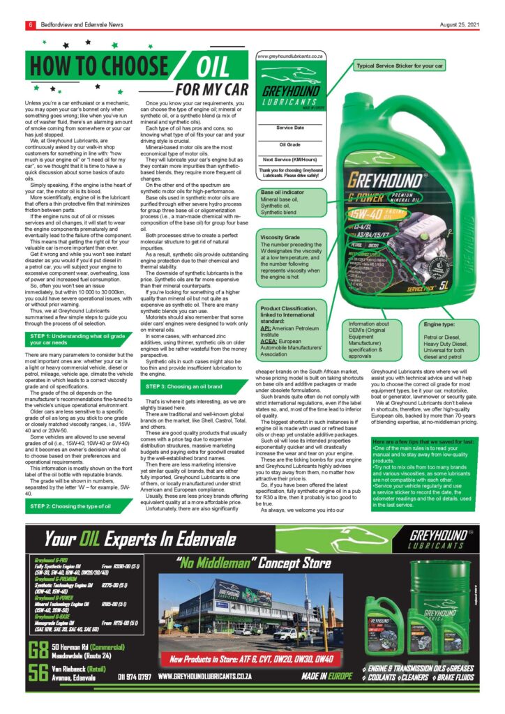 Help to understand lubricants